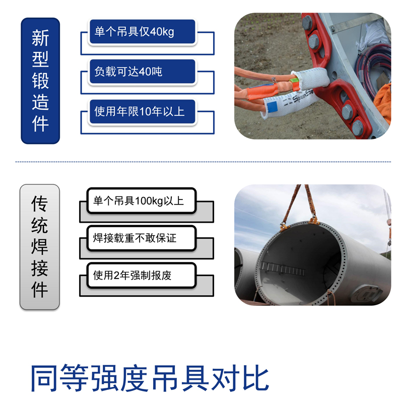 塔筒起吊上吊耳